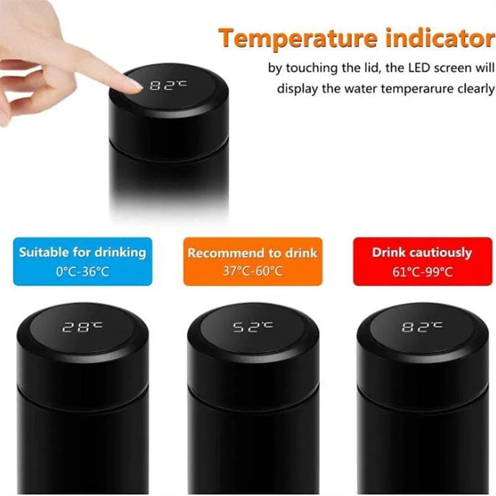 Sticla Termo Inteligentă: Temperatura Perfectă Oriunde și Oricând