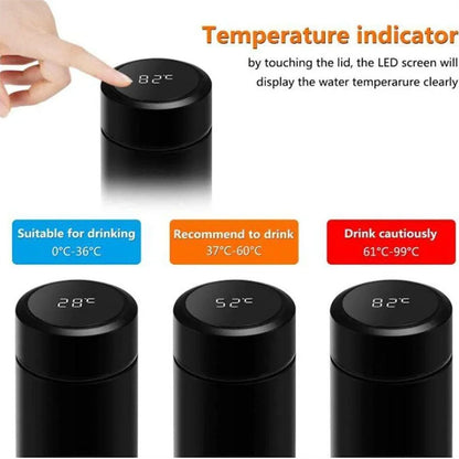 Vaso termo inteligente: la temperatura perfecta en cualquier lugar y en cualquier momento