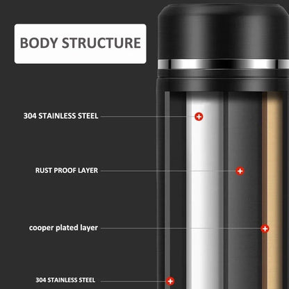 Vaso termo inteligente: la temperatura perfecta en cualquier lugar y en cualquier momento